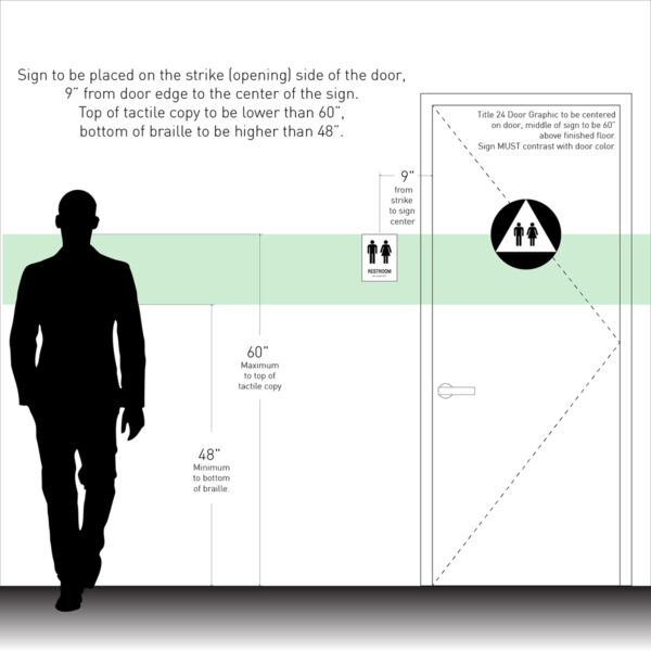 6x8 Restroom Sign Installation Instruction
